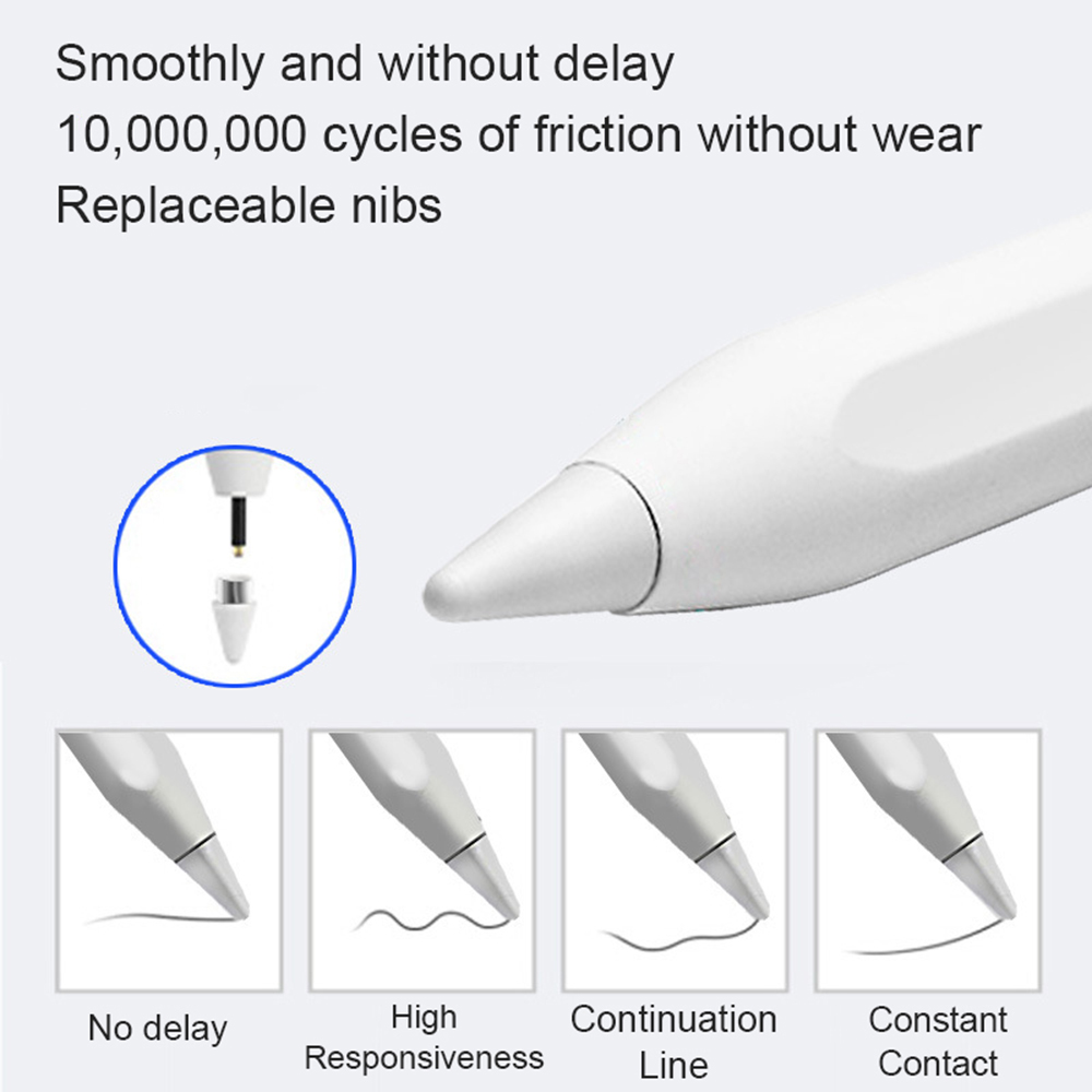 NEW Universal Stylus Pen For A - đánh giá và giá Touchscreen Glove Capacitive