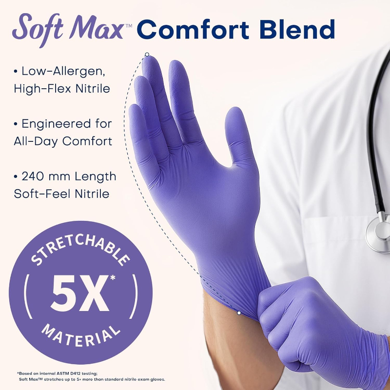 Disposable Gloves Purple Nitri - đánh giá và giá Exam Glove Nitrile