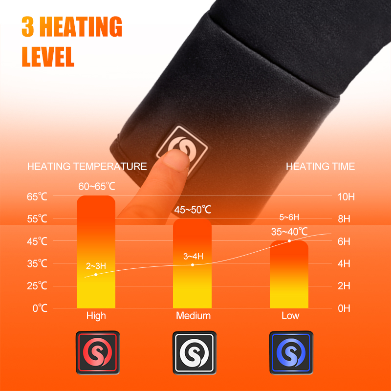 Rechargeable Electric Liner He - đánh giá và giá Heat Resistant Glove